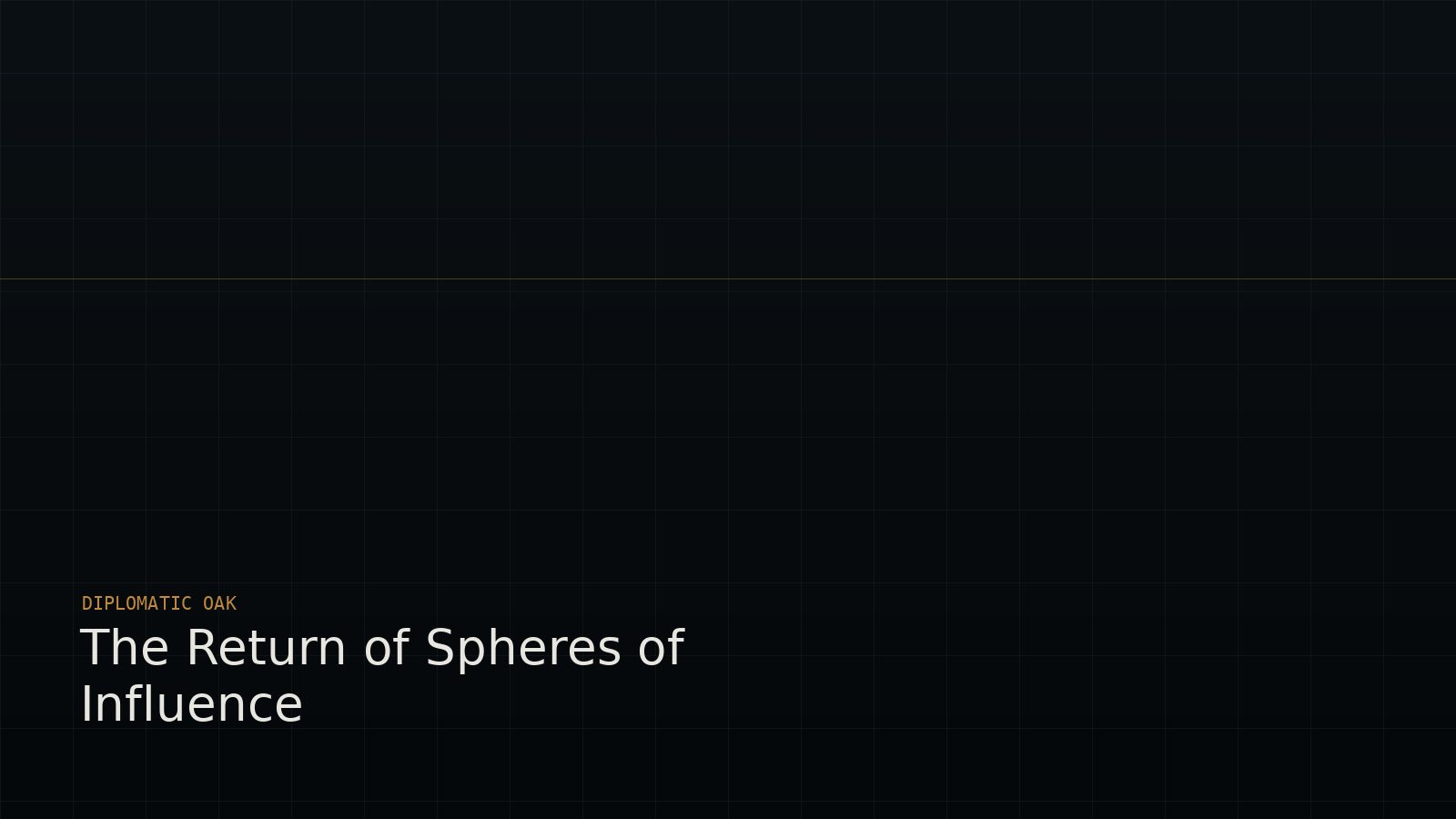 The Return of Spheres of Influence